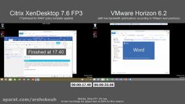 مقایسه CITRIX VMWARE