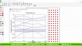 طراحی موجبر بلور فوتونی  آرسافت photonic crystal rsoft