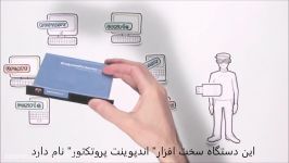 برترین راهکار جلوگیری نشت اطلاعات کنترل ابزارها