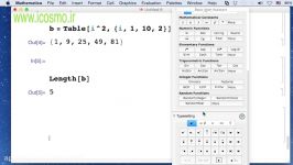 آموزش نرم افزار MATHEMATICA