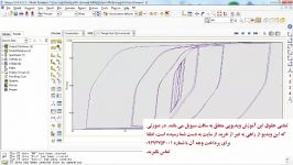 آموزش ترسیم منحنی هیسترزیس در آباکوس ABAQUS