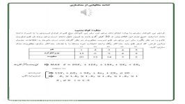 فیلم آموزشی تحقیق در عملیات مسئله کوله پشتی