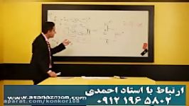 مشاوره برنامه ریزی کنکور انتشارات گیلنا کنکور 136