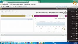 نحوه تعریف دسترسی به تقویم در اتوماسیون اداری فراگستر