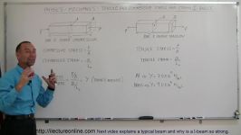 Physics  Mechanics Stress and Strain Basics 2 of 16