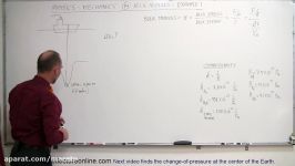 Physics  Mechanics Stress and Strain 14 of 16