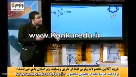 ریاضی انسانی مبحث لگاریتم .موسسه ونوس