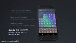 Isotope  Android Periodic Table App