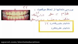 آشنایی دندانها در نرم افزار آموزشی دندانسازی