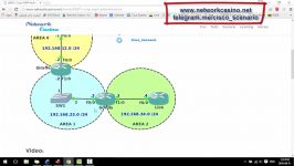 d0015 ccnp ospf authentication