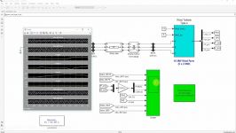 اتصال نیروگاه بادی به شبکه simulink نرم افزار matlab