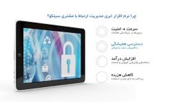 Cytco CRM به عنوان سرویس بر پایه پردازش ابری Cloud