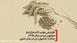 20 دستاورد اقتصادی دولت تدبیر امید