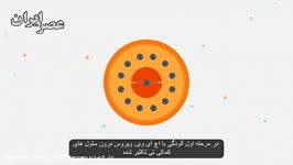 آیا بیماری HIV قابل درمان است؟