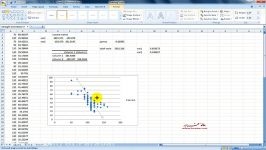 آموزش داده كاوی شماره 20 RapidMiner به زبان فارسی