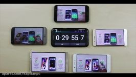 Battery Life Test Comparison ReviewBattery Life Test Co