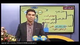 دین وزندگی کنکوررا در کمتر 4روز بالای 90 بزنید.قضا5