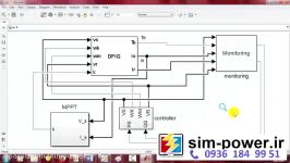 شبیه سازی توربین بادی کنترل فازی MPPT