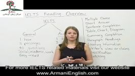 IELTS Reading general overview