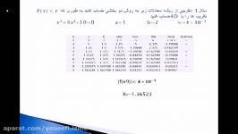 آموزش روش تنصیف یادوبخشی ازمحاسبات عددی توسط نخبگان