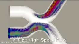 Exhaust back pressure  Myths