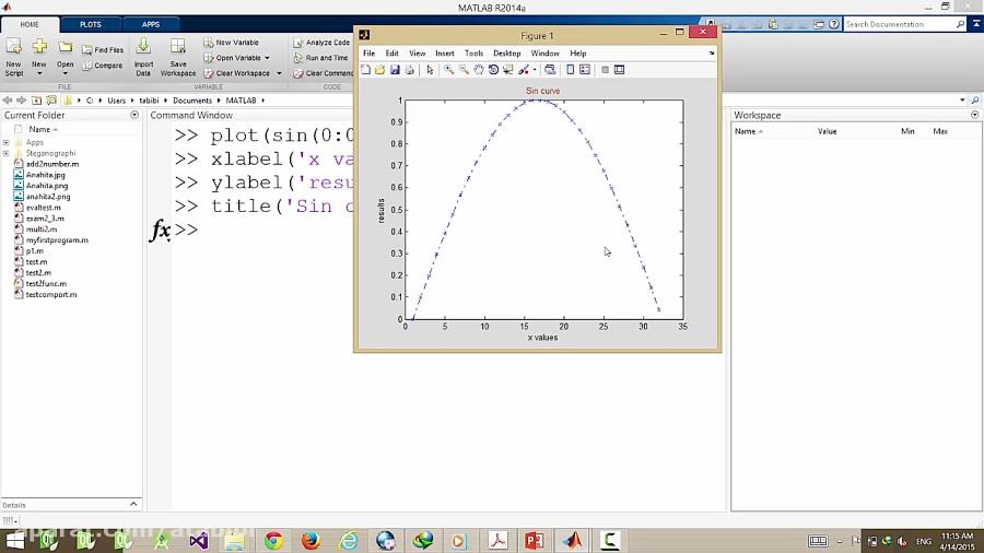 جلسه هفتم کلاس آموزش Matlab دانشگاه صنعتی اصفهان