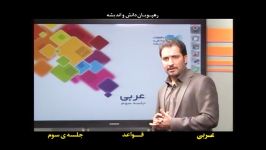 اردوی جمع بندی عربی