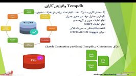 tempdb در sqlserver