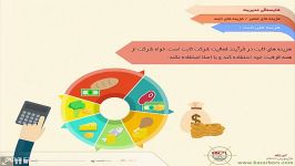 شایستگی مدیریت اتحادیه اروپا EBCL