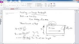 ANSYS  Lesson 02 Basic Heat Transfer Example