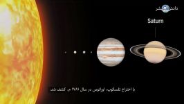 سیاره ایکس  نهمین سیاره منظومه شمسی