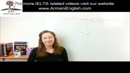 IELTS Listening tips telling the time