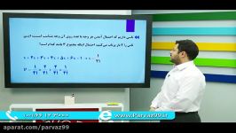 جمع بندی ریاضیات پایه گسسته