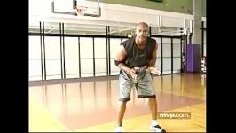 Defense  Michael Jordan Basketball Training  Defensive Stance