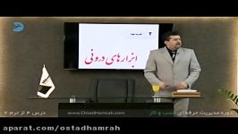 قدرت نفوذ در دیگران ابزارهای درونی