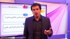 جبر ریاضیات گسسته بررسی ویژگیهای رابطه ازروی زوج مرتب