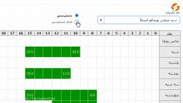 محدود نمودن زمان ورود کاربران داخل اتوماسیون فراگستر