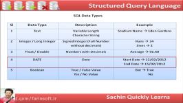 دانلود یادگیری آسان SQL یا Structured Query Language...