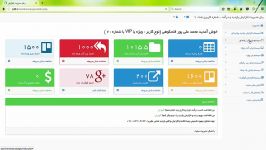 اجازه دادن به پاپ آپ زبانه ای p30rank