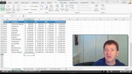 دانلود آموزش Macro ها برنامه نویسی VBA در Excel...