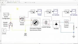 شبیه سازی موتور سنکرون مغناطیس دایم PMSM