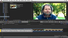 استفاده قالب های اصلاح رنگ در Final Cut Pro X