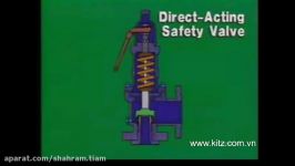 Safety valve سوپاپ اطمینان