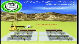 ورکشاپ مراحل اجرای شمع های درجا ریز  رامین طلایی