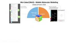 Mobile Molecular Modeling Mo3  Mo cubed