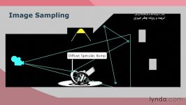 آموزش V Ray 3.0 برای تری دی مکس به زبان فارسیجعفر صیدی