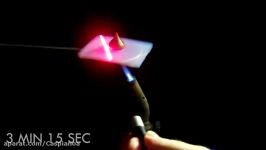 Silicon Dioxide Aerogel super heat insulating behavior