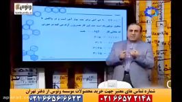 اموزش شیمی استوکیومتری سال سوم استاد رادمان مهر