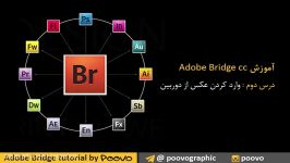 آموزش Adobe Bridge  وارد کردن عکس دوربین