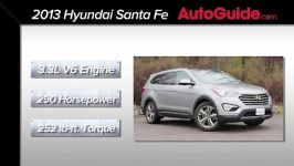 تست مقایسه 2013 Nissan Pathfinder 2013 Hyundai Santa Fe